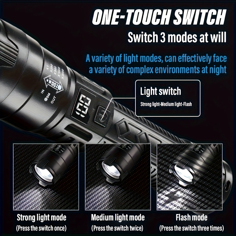 Светодиодные фонарики высокой  – обзор и цена Outdoor Camping Lamp