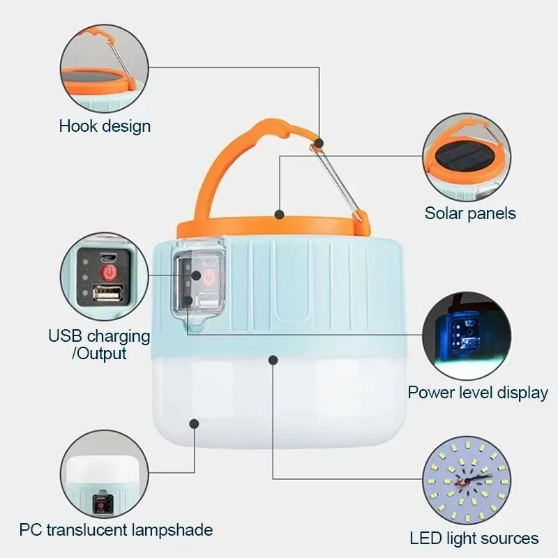 Солнечный фонарь для кемпинга, – обзор и цена Outdoor Camping Lamp