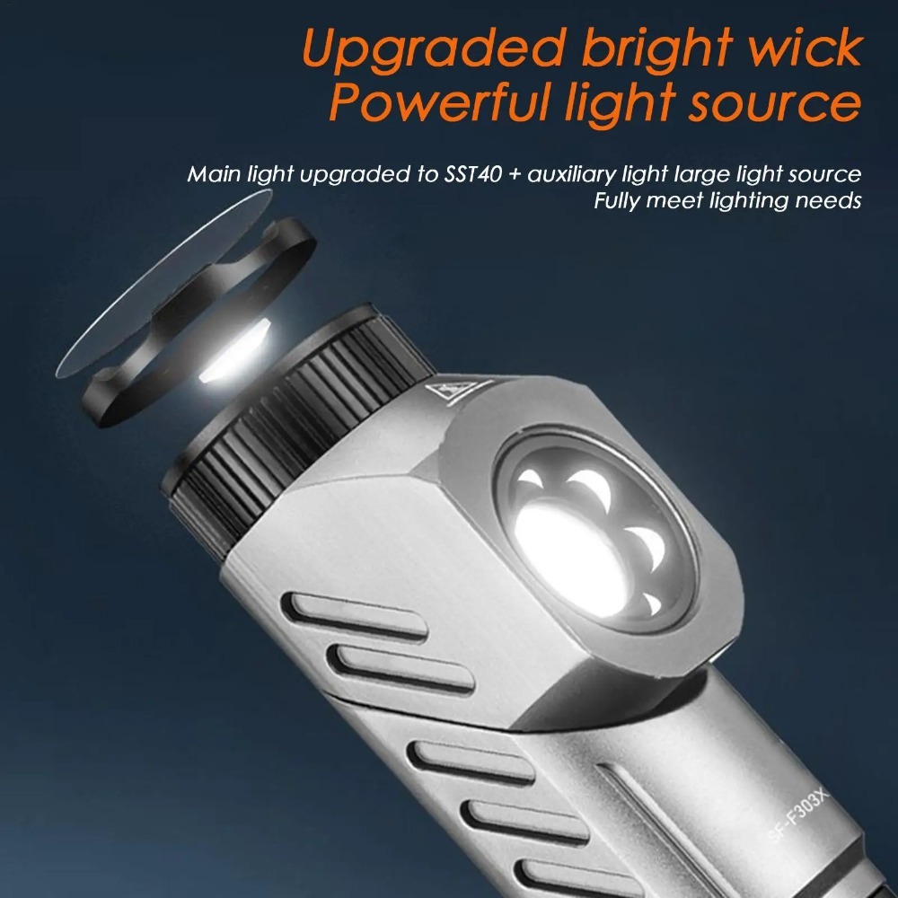 Мощный мини-фонарик LED 90 ° П – обзор и цена Outdoor Camping Lamp