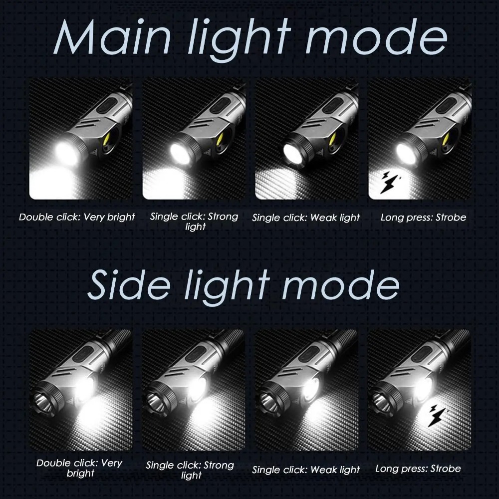 Мощный мини-фонарик LED 90 ° П – обзор и цена Outdoor Camping Lamp