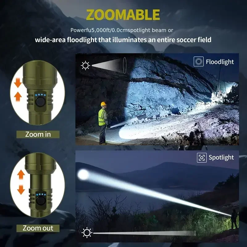 Ультра мощный фонарик, концент – обзор и цена Outdoor Camping Lamp