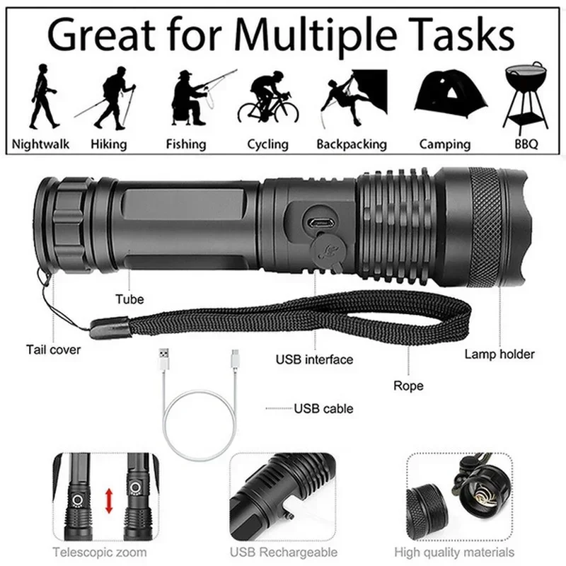 Высокомощный светодиодный фона – обзор и цена Outdoor Camping Lamp